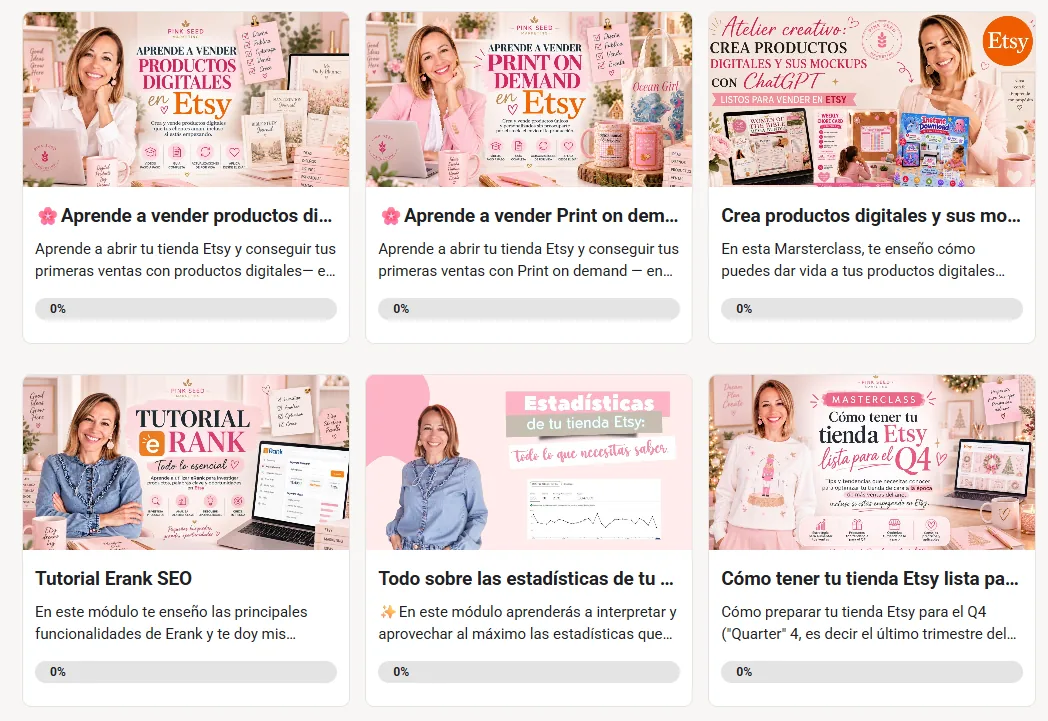 Cursos y módulos dentro de la Academia Etsy: productos digitales, print on demand, ChatGPT, eRank, estadísticas y Q4